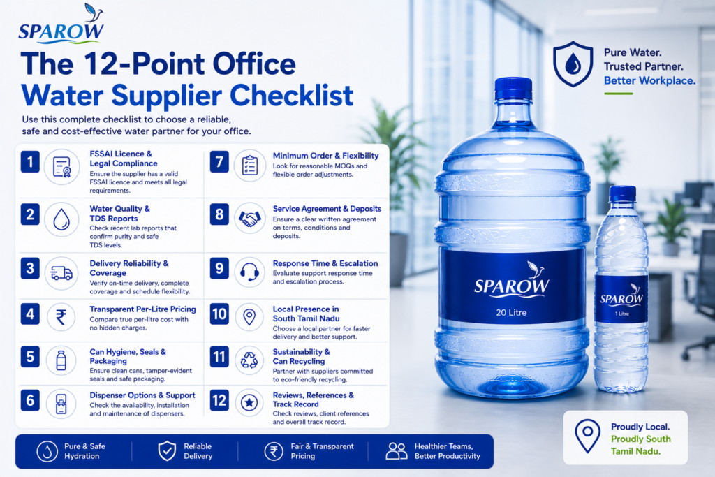 12 office water supplier checklist, sparow packaged drinking water supplier south tamilnadu