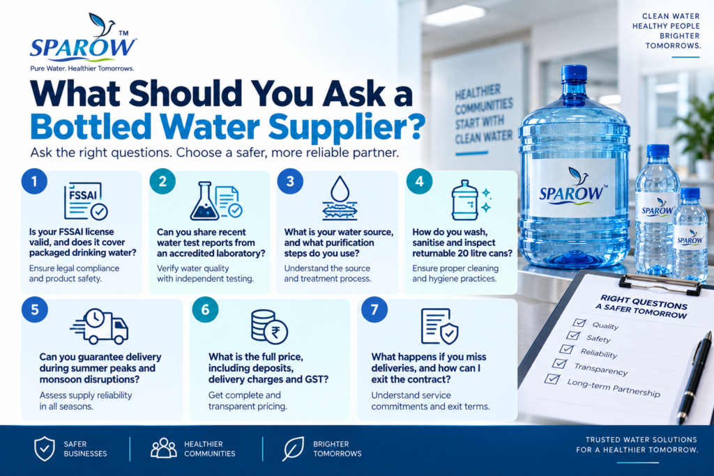 Questions to ask a bottled water supplier before signing a contract, covering FSSAI licensing, water testing, purification, hygiene, delivery, pricing and contract terms.