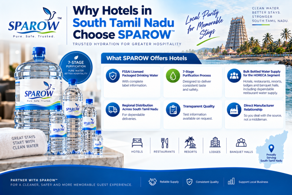 How to choose a packaged drinking water supplier for hotels with SPAROW FSSAI licensed water, 7-stage purification, bulk HORECA supply, and regional distribution